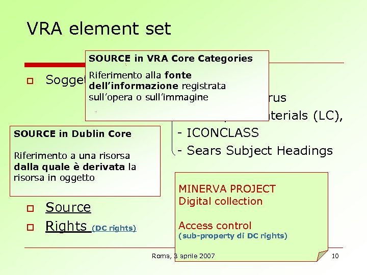 VRA element set SOURCE in VRA Core Categories Riferimento alla fonte Soggetto: - AAT