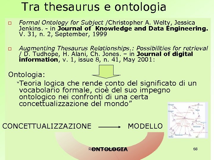Tra thesaurus e ontologia o o Formal Ontology for Subject /Christopher A. Welty, Jessica