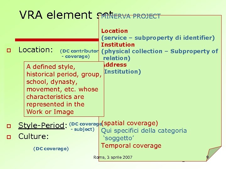 MINERVA PROJECT VRA element set Location (service – subproperty di identifier) Institution o Location: