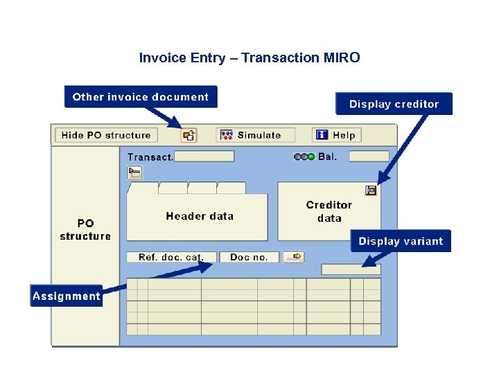 Invoice Entry – Transaction MIRO 
