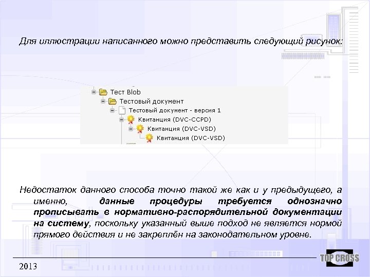 Для иллюстрации написанного можно представить следующий рисунок: Недостаток данного способа точно такой же как
