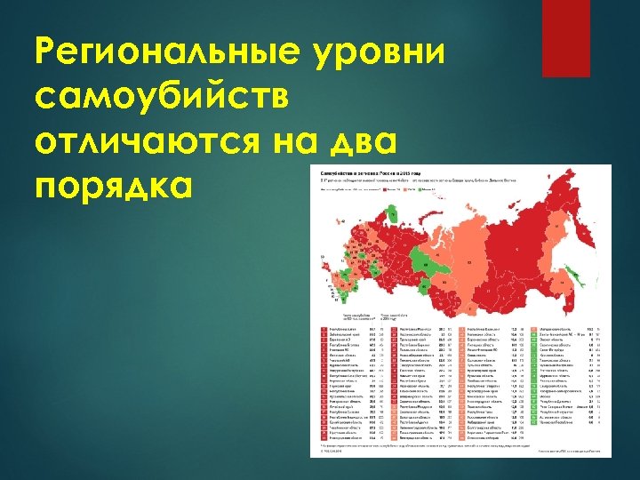 Региональные уровни самоубийств отличаются на два порядка 