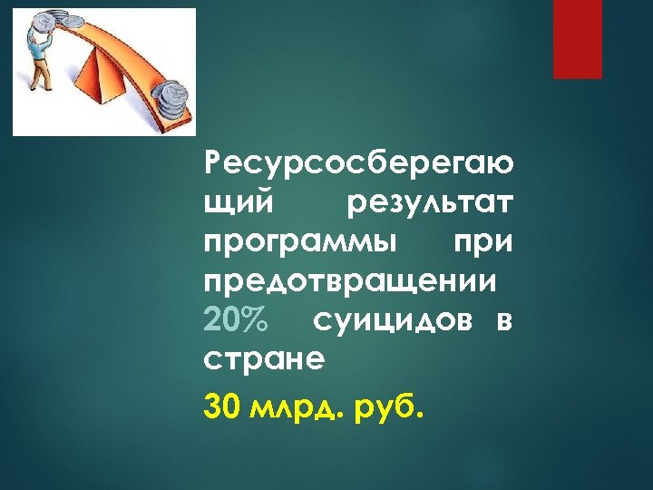 Ресурсосберегаю щий результат программы при предотвращении 20% суицидов в стране 30 млрд. руб. 