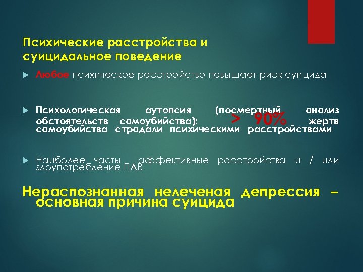 Психические расстройства и суицидальное поведение Любое психическое расстройство повышает риск суицида Психологическая аутопсия (посмертный