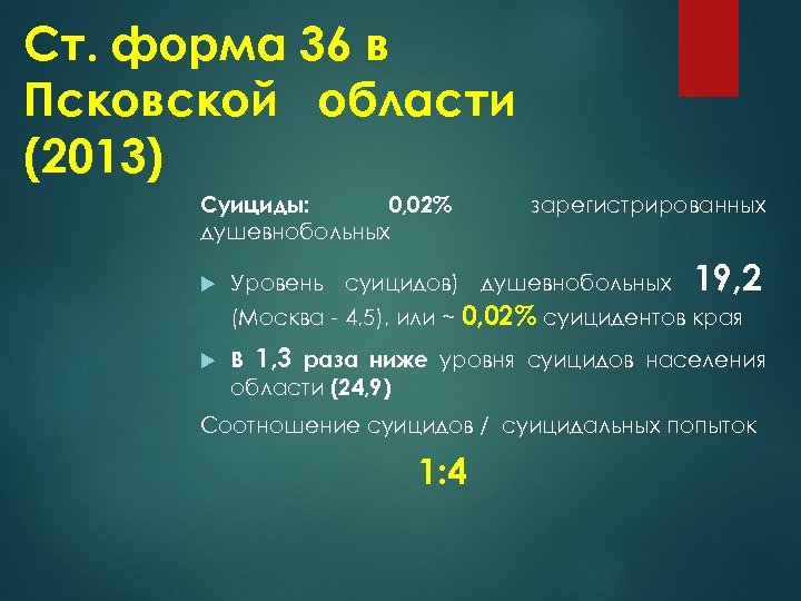 Ст. форма 36 в Псковской области (2013) Суициды: 0, 02% душевнобольных зарегистрированных Уровень суицидов)