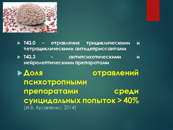  Т 43. 0 – отравления трициклическими тетрациклическими антидеприссантами и Т 43. 3 –