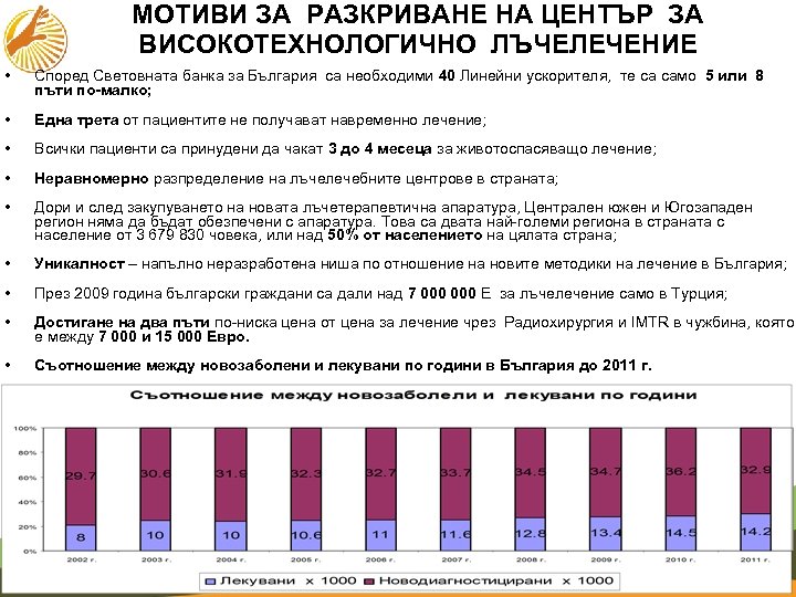 МОТИВИ ЗА РАЗКРИВАНЕ НА ЦЕНТЪР ЗА ВИСОКОТЕХНОЛОГИЧНО ЛЪЧЕЛЕЧЕНИЕ • Според Световната банка за България