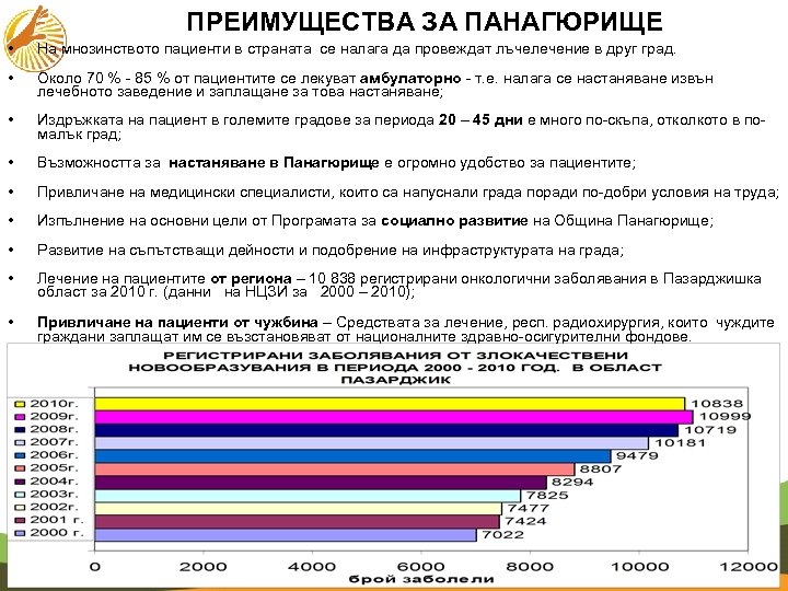 ПРЕИМУЩЕСТВА ЗА ПАНАГЮРИЩЕ • На мнозинството пациенти в страната се налага да провеждат лъчелечение