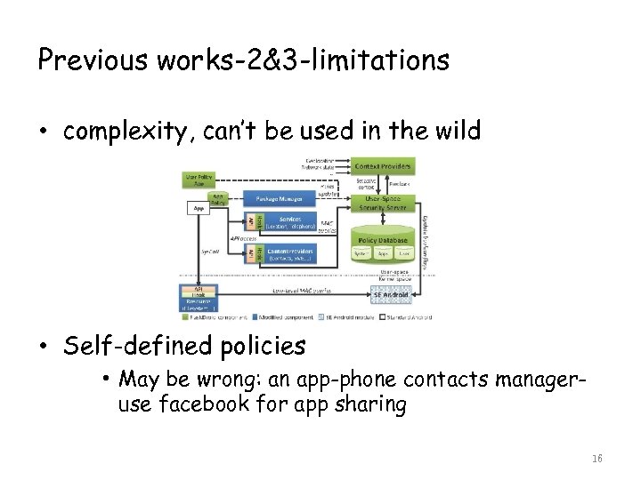Previous works-2&3 -limitations • complexity, can’t be used in the wild • Self-defined policies