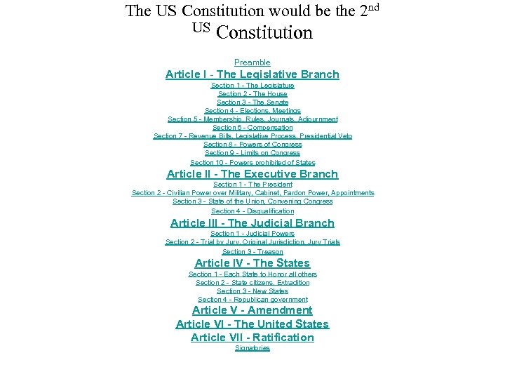 The US Constitution would be the 2 nd US Constitution Preamble Article I -