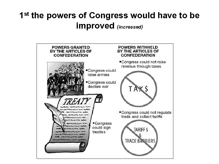 1 st the powers of Congress would have to be improved (increased) 