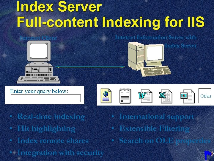 Index Server Full-content Indexing for IIS Internet Client Enter your query below: • •