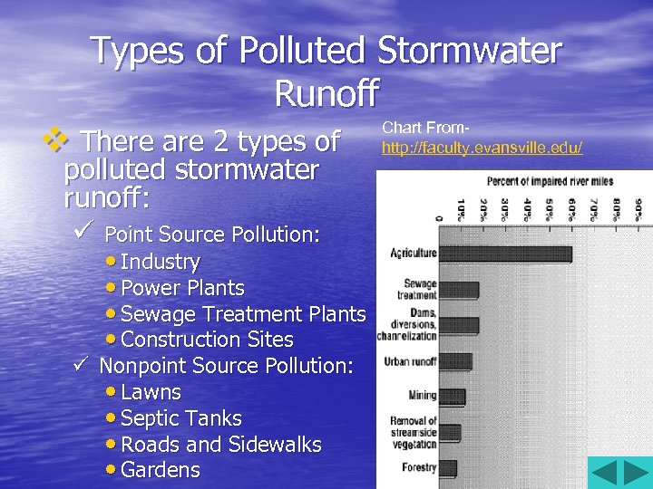 Types of Polluted Stormwater Runoff v There are 2 types of polluted stormwater runoff: