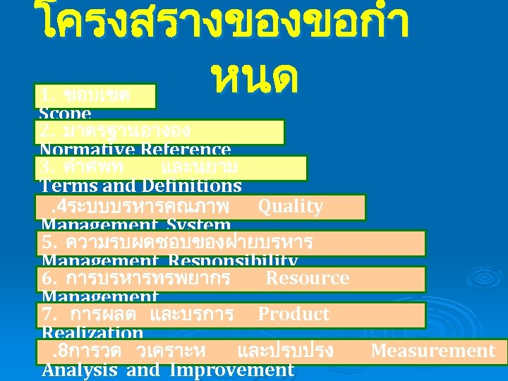 โครงสรางของขอกำ หนด 1. ขอบเขต Scope 2. มาตรฐานอางอง Normative Reference 3. คำศพท และนยาม Terms and