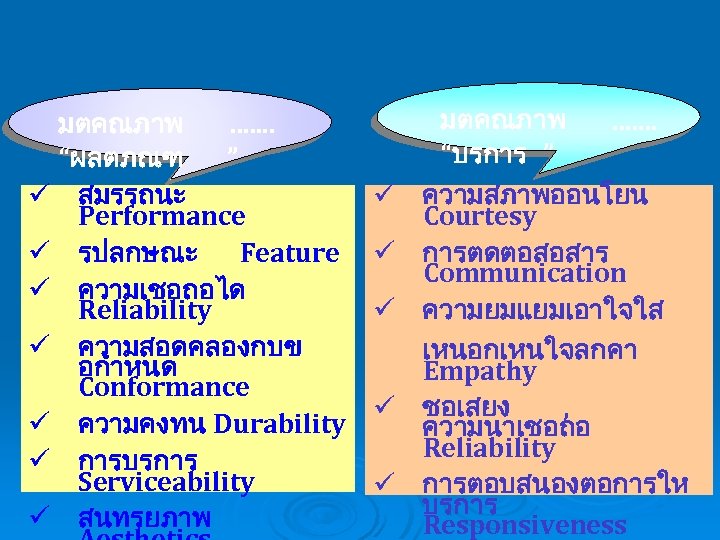 มตคณภาพ. . . . “ผลตภณฑ ” ü สมรรถนะ Performance ü รปลกษณะ Feature ü ความเชอถอได
