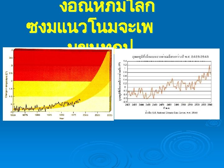 งอณหภมโลก ซงมแนวโนมจะเพ มขนทกป 