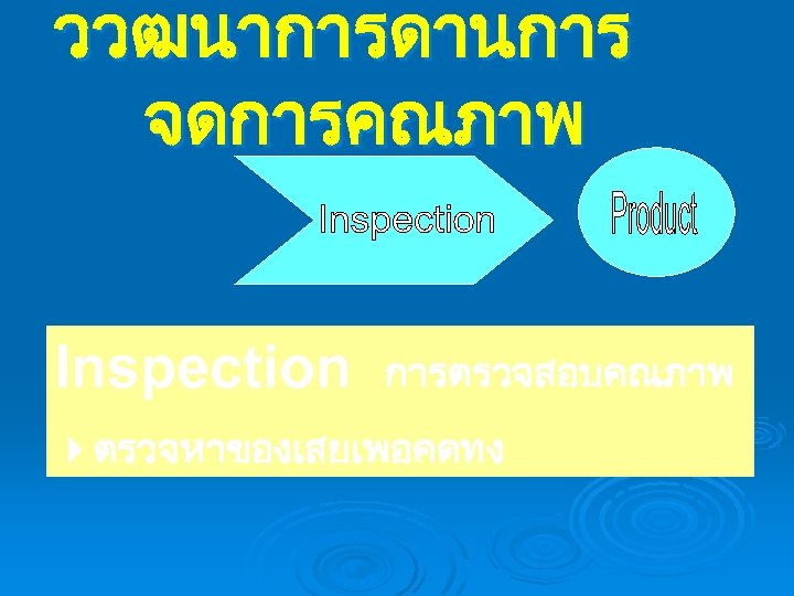 ววฒนาการดานการ จดการคณภาพ Inspection การตรวจสอบคณภาพ ตรวจหาของเสยเพอคดทง 