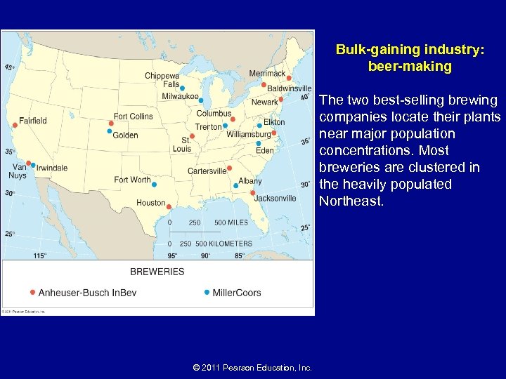 Bulk-gaining industry: beer-making The two best-selling brewing companies locate their plants near major population