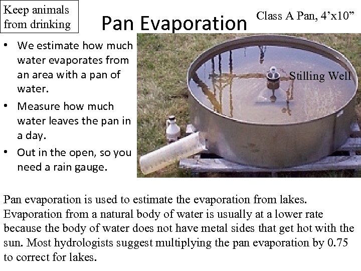 Keep animals from drinking Pan Evaporation • We estimate how much water evaporates from