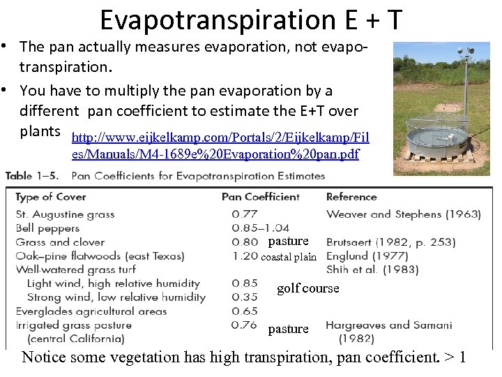 Evapotranspiration E + T • The pan actually measures evaporation, not evapotranspiration. • You