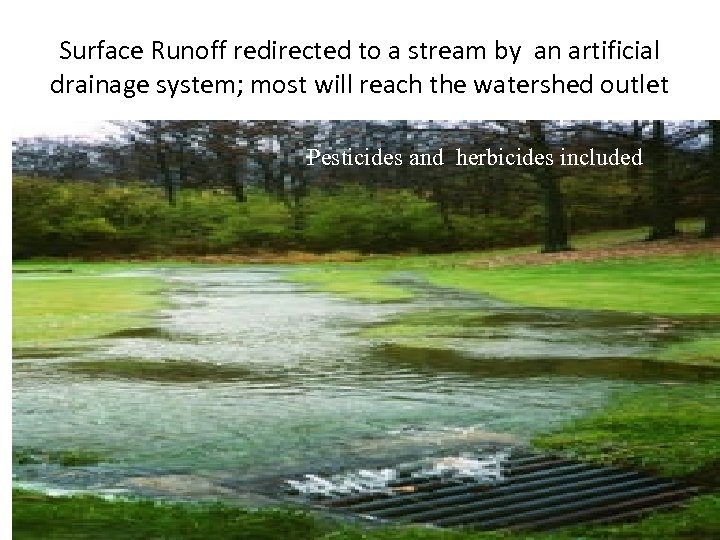 Surface Runoff redirected to a stream by an artificial drainage system; most will reach