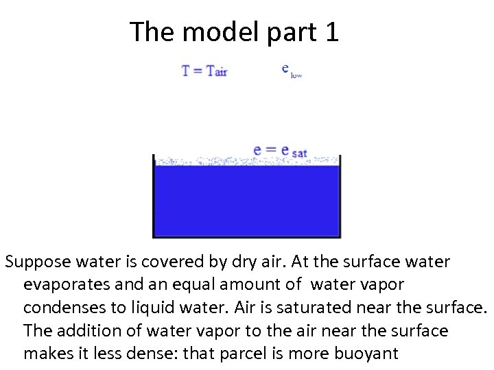 The model part 1 Suppose water is covered by dry air. At the surface