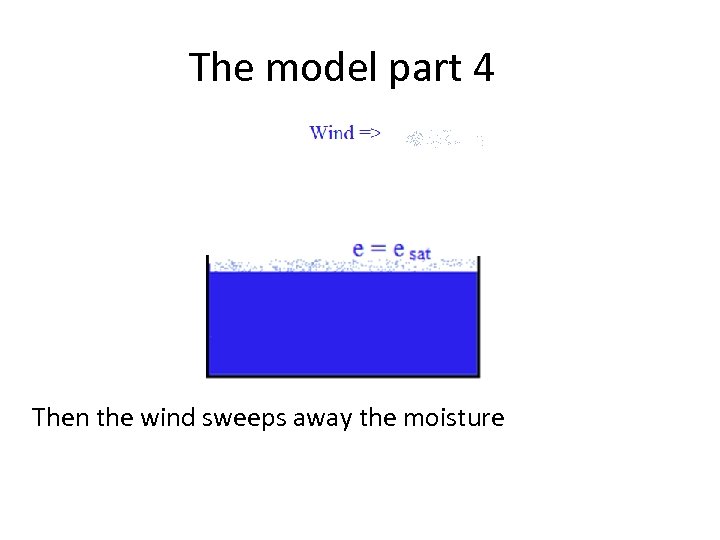 The model part 4 Then the wind sweeps away the moisture 