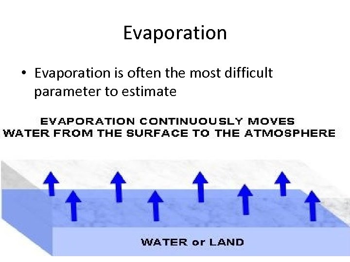 Evaporation • Evaporation is often the most difficult parameter to estimate 