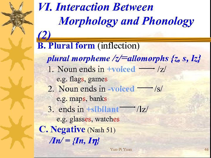 Morphology I Basic Concepts And Terms II Derivational