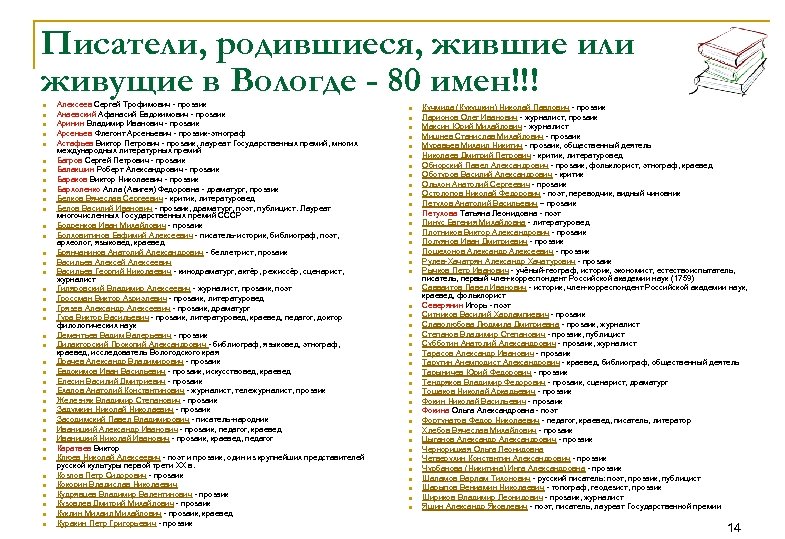 Писатели, родившиеся, жившие или живущие в Вологде - 80 имен!!! n n n n