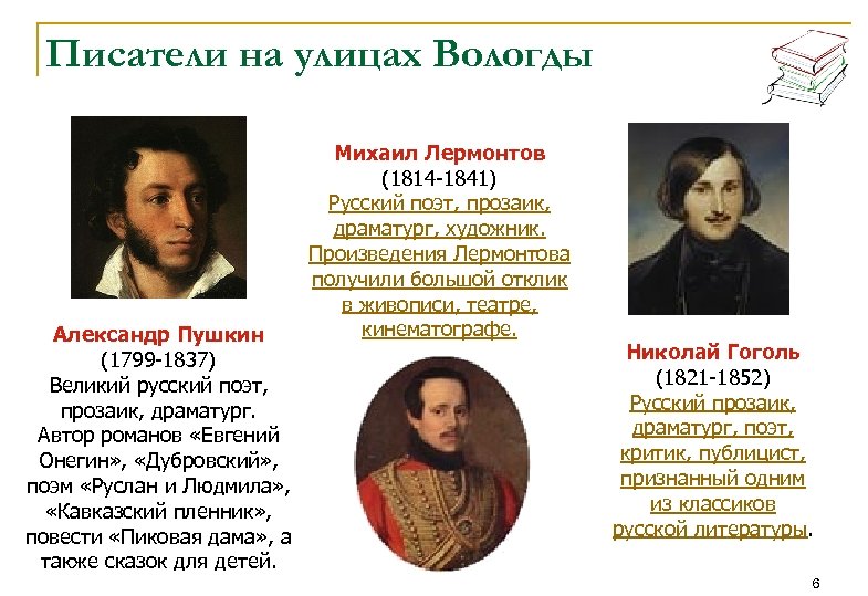 Писатели на улицах Вологды Александр Пушкин (1799 -1837) Великий русский поэт, прозаик, драматург. Автор