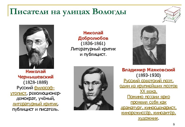 Писатели на улицах Вологды Николай Добролюбов (1836 -1861) Литературный критик и публицист. Николай Чернышевский