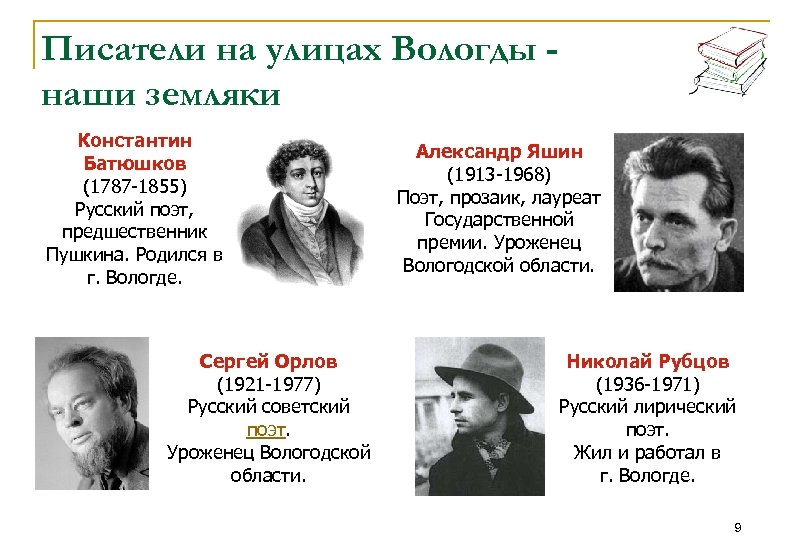 Поэты областей. Известные Писатели в Вологде поэты. Писатели Вологодской области. Знаменитости Вологодской области Писатели. Поэты Вологодской области.