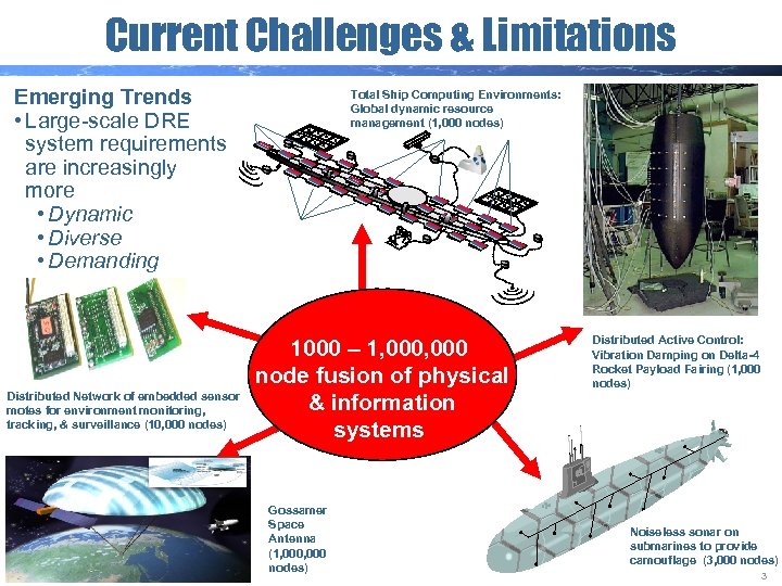 Current Challenges & Limitations Emerging Trends • Large-scale DRE system requirements are increasingly more