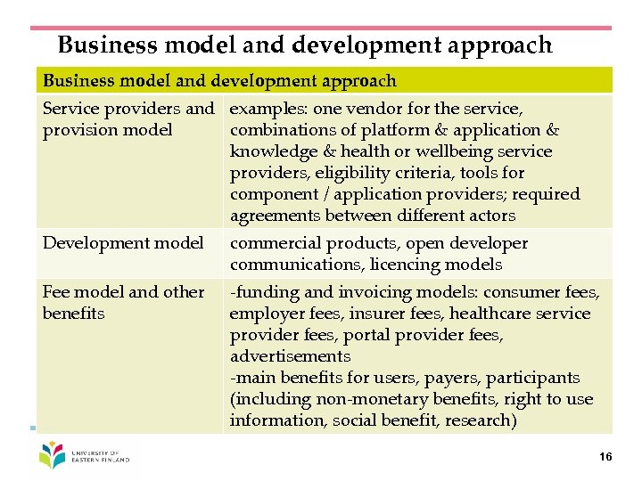 Business model and development approach Service providers and examples: one vendor for the service,