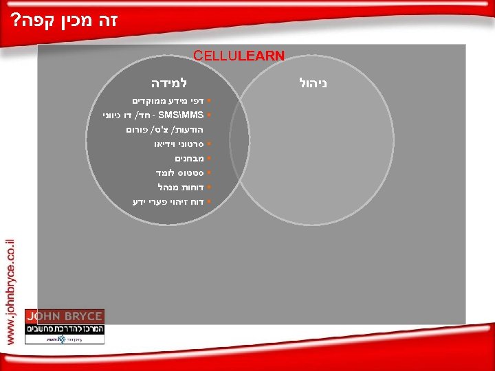  זה מכין קפה? CELLULEARN ניהול למידה § דפי מידע ממוקדים § - SMSMMS