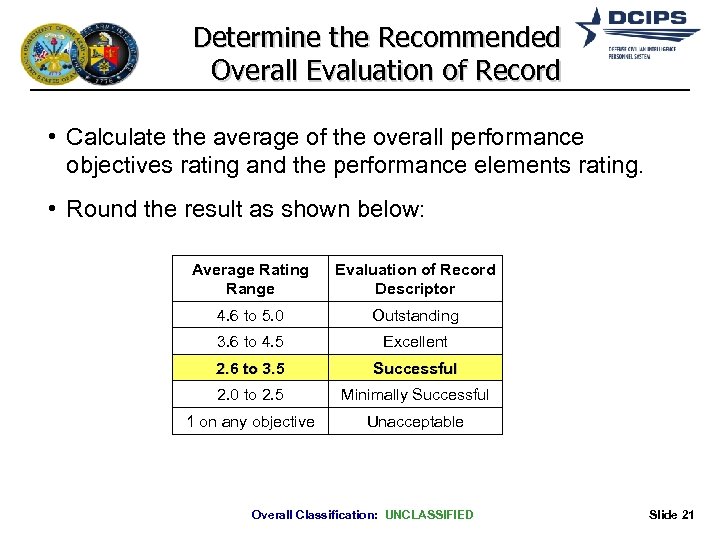 Determine the Recommended Overall Evaluation of Record • Calculate the average of the overall