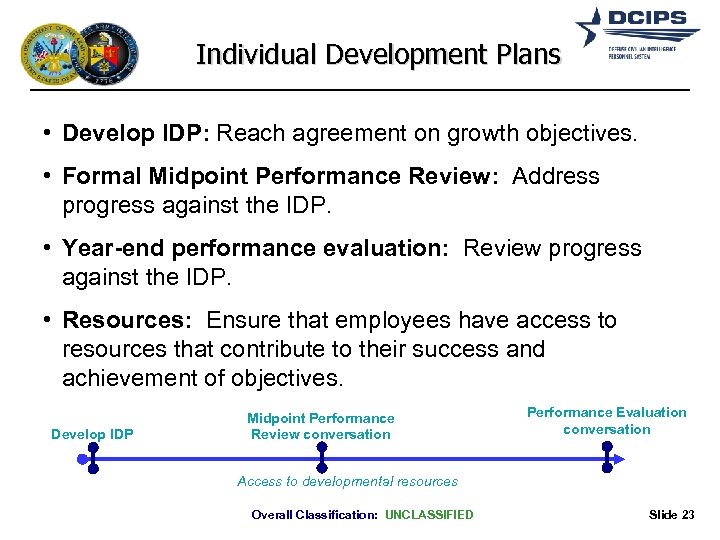 Individual Development Plans • Develop IDP: Reach agreement on growth objectives. • Formal Midpoint