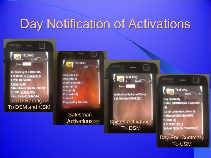 Day Notification of Activations OG Barring To DSM and CSM Salesman Activations Spikes Activations