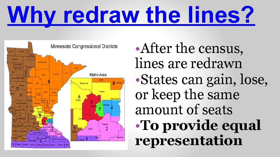 Why redraw the lines? • After the census, lines are redrawn • States can