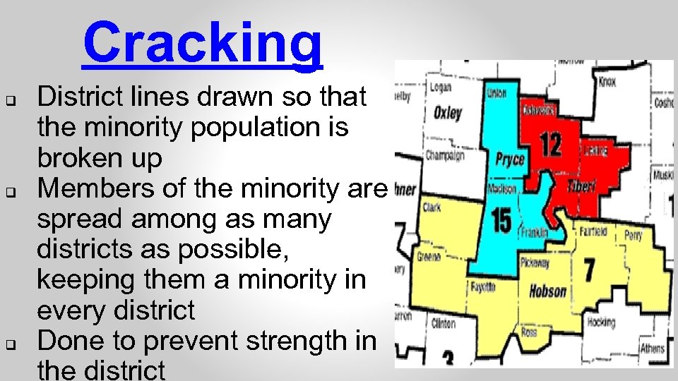 Cracking q q q District lines drawn so that the minority population is broken