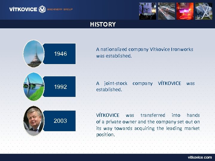 HISTORY 1946 A nationalized company Vítkovice Ironworks was established. 1992 A joint-stock company VÍTKOVICE
