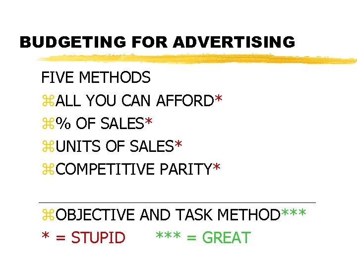 BUDGETING FOR ADVERTISING FIVE METHODS z. ALL YOU CAN AFFORD* z% OF SALES* z.