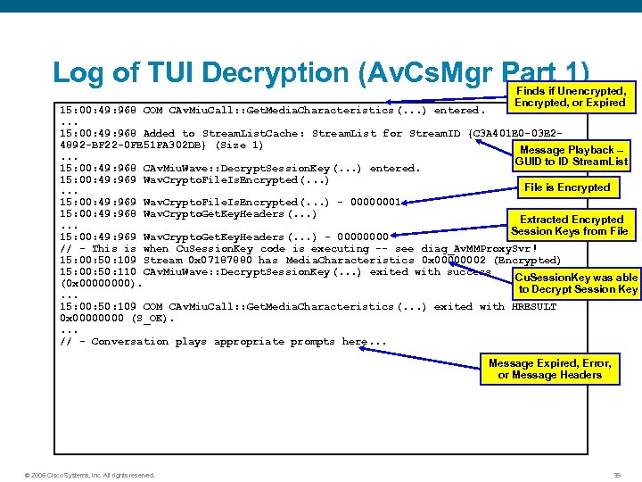 Log of TUI Decryption (Av. Cs. Mgr Part 1) Finds if Unencrypted, Encrypted, or
