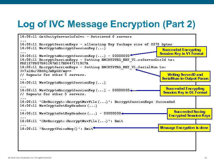 Log of IVC Message Encryption (Part 2) 14: 06: 11 Get. Unity. Server. Info.