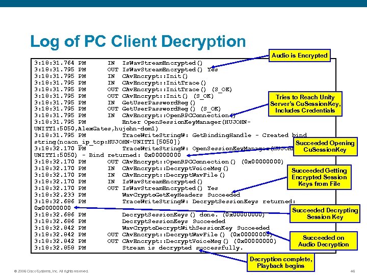Log of PC Client Decryption Audio is Encrypted 3: 18: 31. 764 PM IN