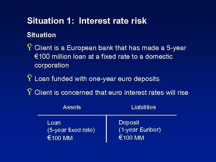 Situation 1: Interest rate risk Situation Ÿ Client is a European bank that has