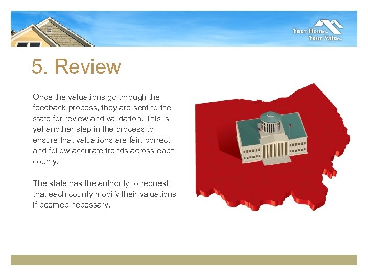 5. Review Once the valuations go through the feedback process, they are sent to