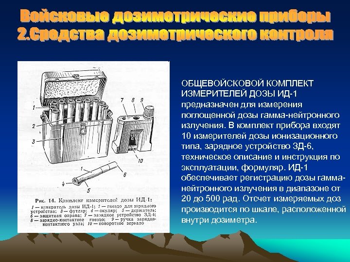 ОБЩЕВОЙСКОВОЙ КОМПЛЕКТ ИЗМЕРИТЕЛЕЙ ДОЗЫ ИД-1 предназначен для измерения поглощенной дозы гамма-нейтронного излучения. В комплект