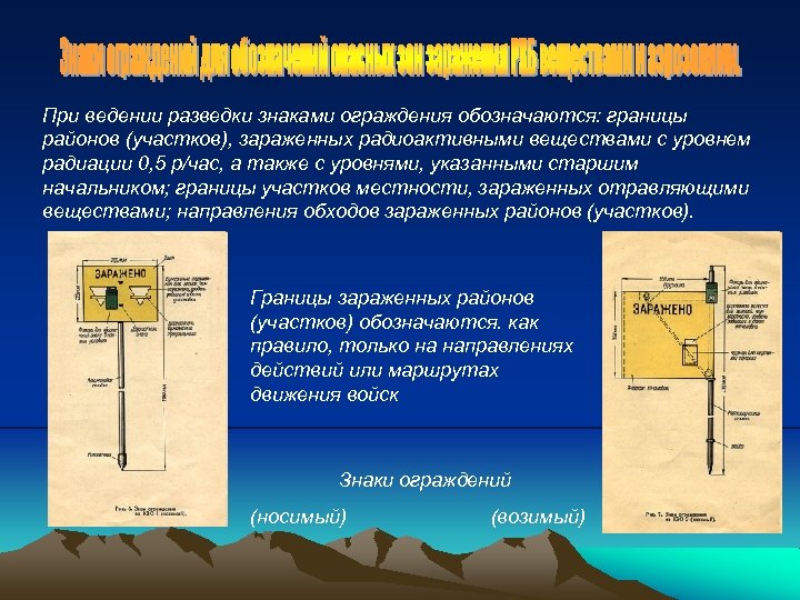 При ведении разведки знаками ограждения обозначаются: границы районов (участков), зараженных радиоактивными веществами с уровнем